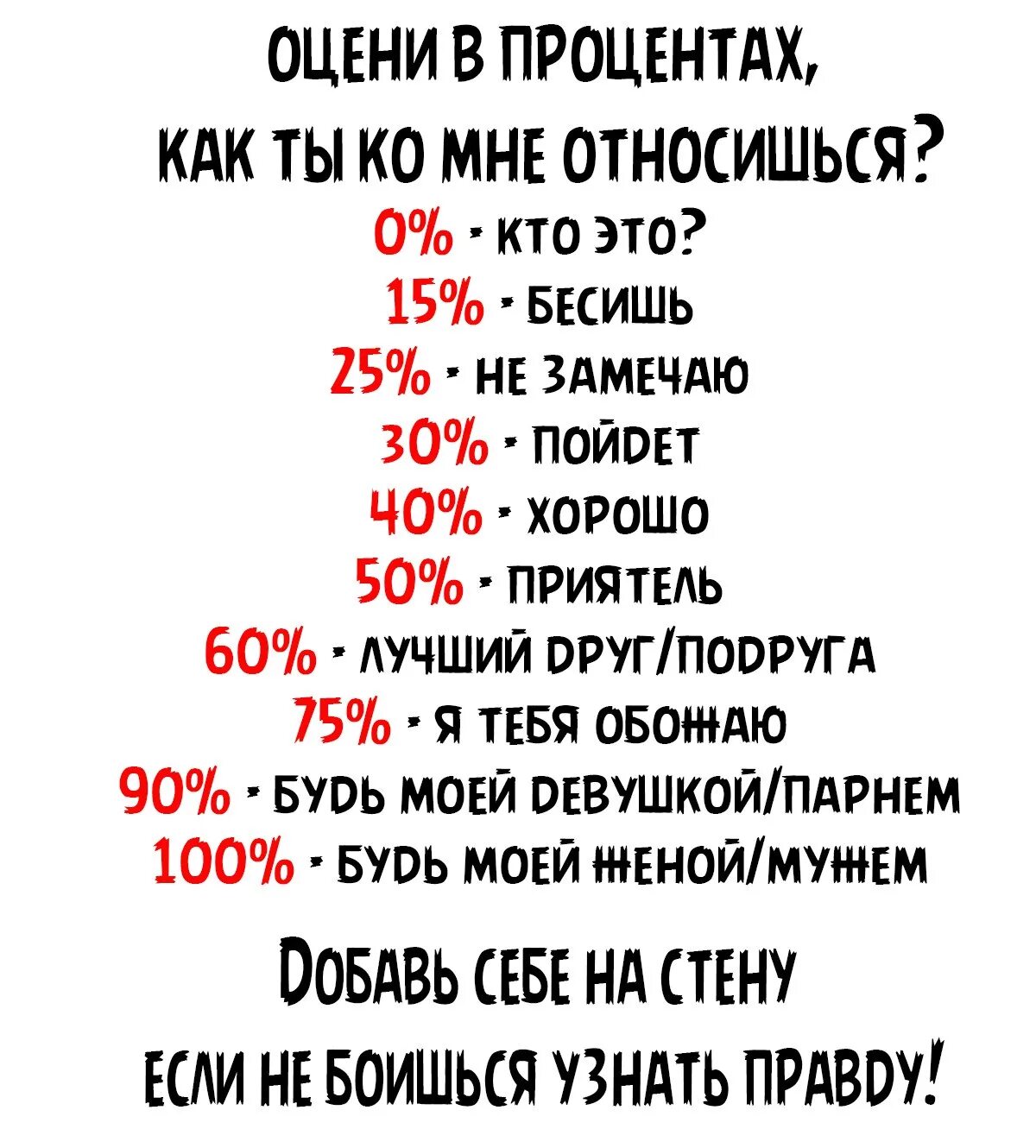 Хорошо являться. Как ты ко мне относишься. На сколько ты ко мне относишься. Оцени в процентах. Оцени в процентах как ты ко мне относишься.