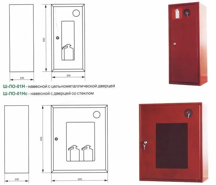Шкаф пожарный ШПО-113 НПО. ШПК 320 габариты. ШПК 01нс. Пожарный шкаф ГОСТ Р 51844-2009. Какой должен быть пожарный шкаф