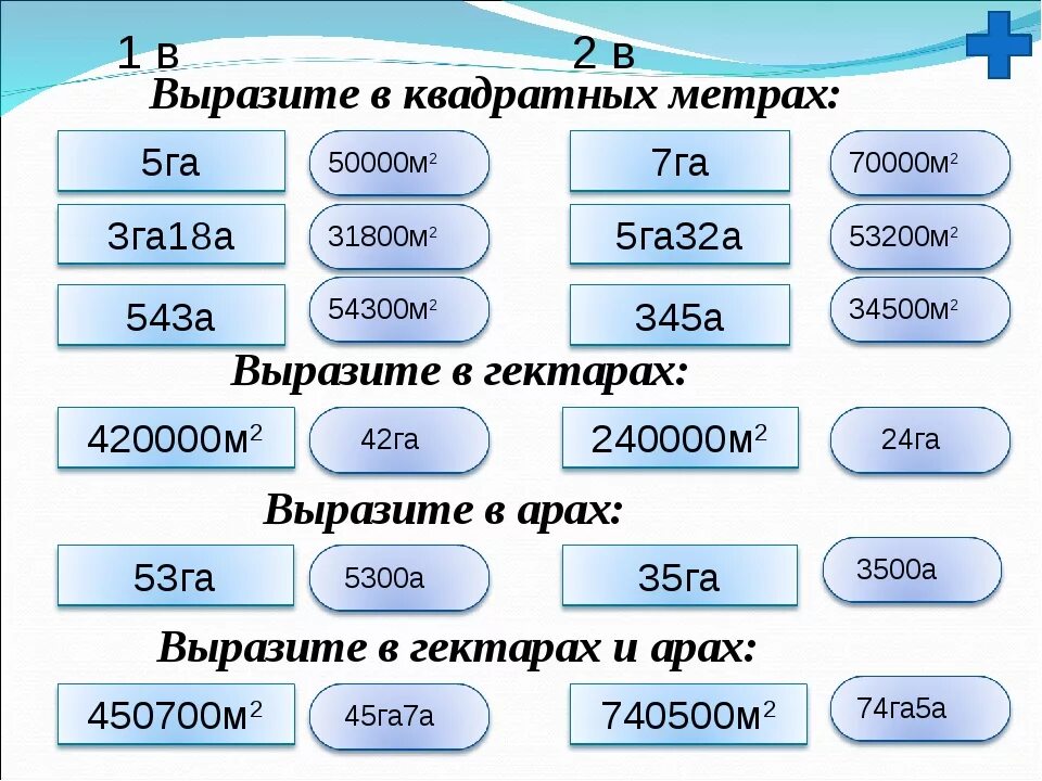 12 га сколько квадратных метров. Выразить в квадратных метрах. выразить в гектарах. выразить га в квадратных метрах. выразить в гектарах и арах.