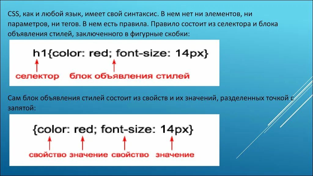 CSS. CSS презентация. CSS правило. Язык CSS. Css rule