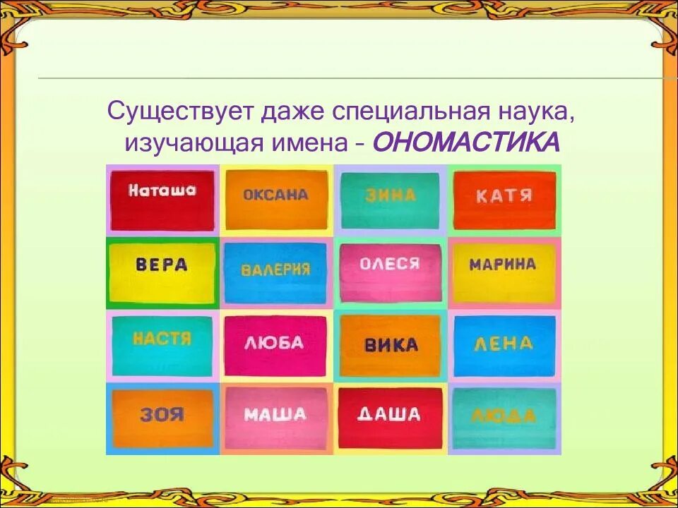 Проектная работа имена. Имена людей. человеческие имена. картинки на тему имя. существующие имена.