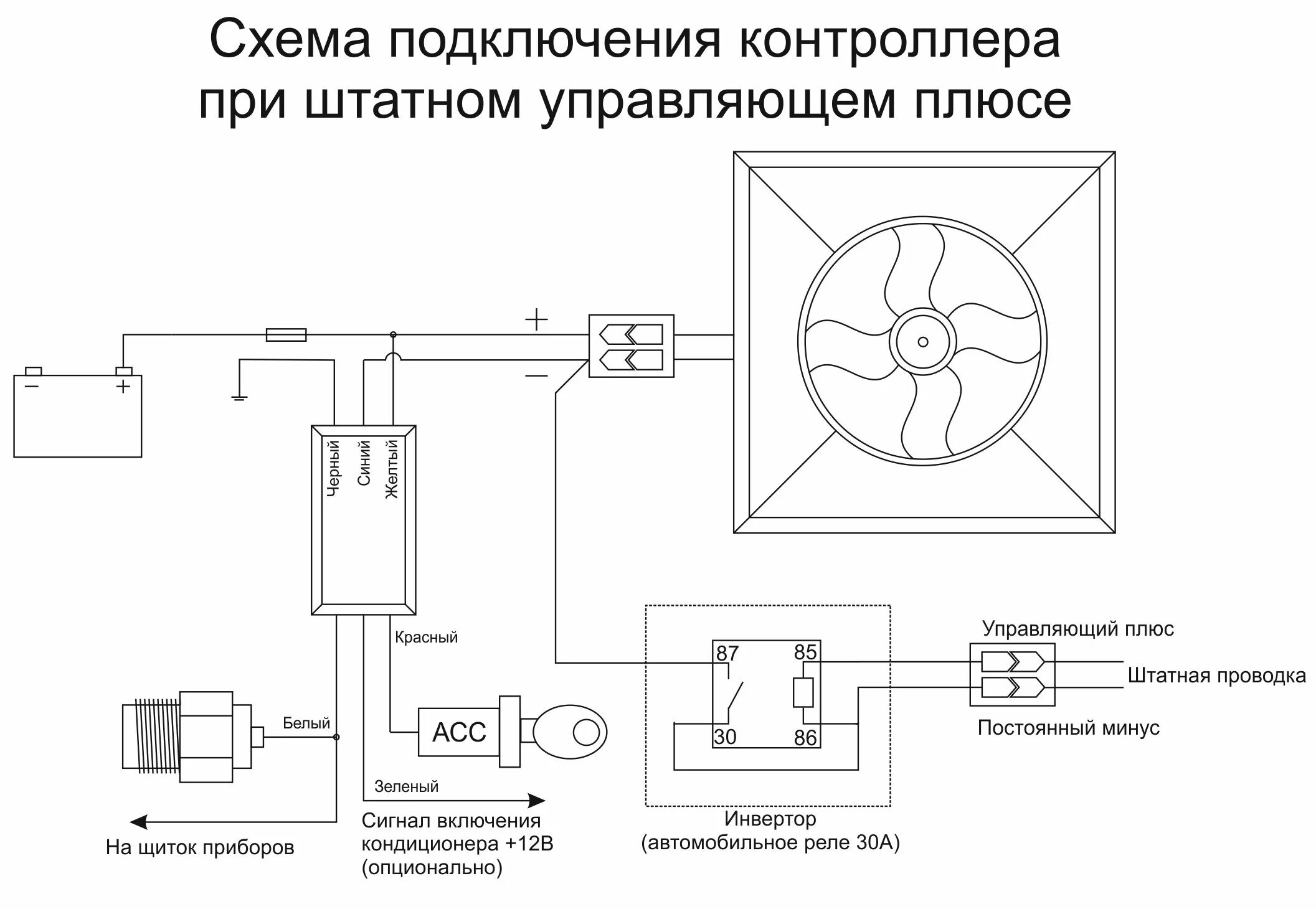ШИМ-контроллер вентилятора охлаждения двигателя ВАЗ(прототип) - DRIVE2