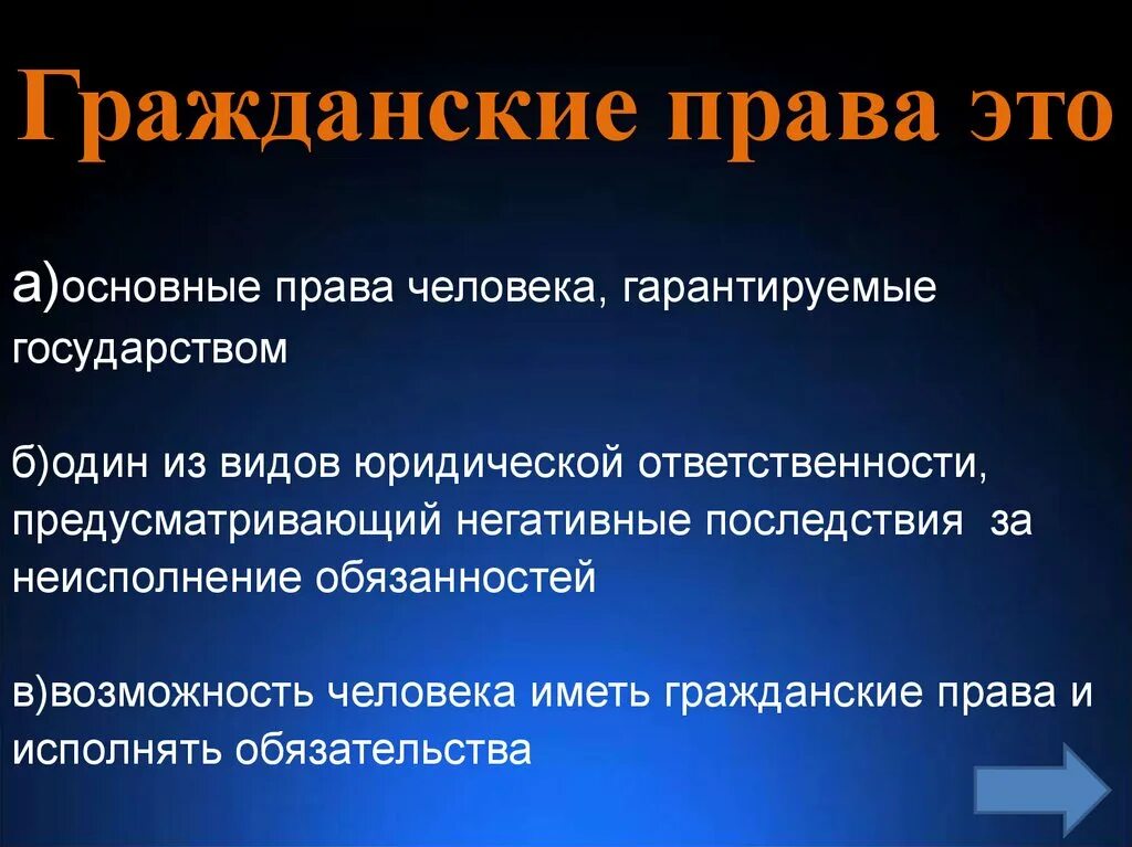 Какими гражданскими правами обладает человек. Граждансуиеправа человека. Гражданские правава человека.