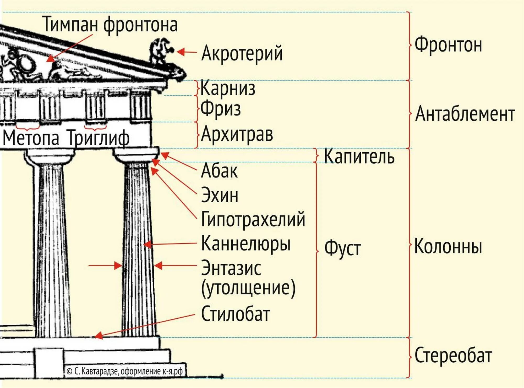 Опоры для эксплуатируемой кровли. Кровельная опора технониколь 355х355 мм с горизонтальным кронштейном. Опора кровли сканворд. Опора кровли сканворд. Опора кровли сканворд.