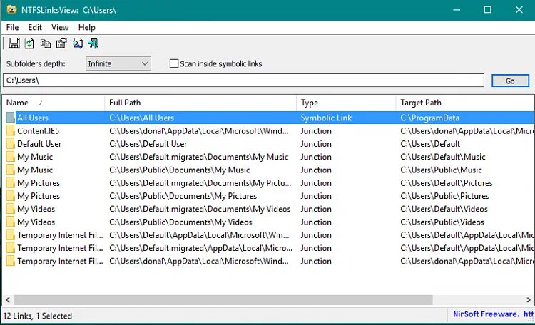 C users documents task vbs. C:\>users\user. C:\users\а. C users администратор downloads. C:\users\user\downloads.