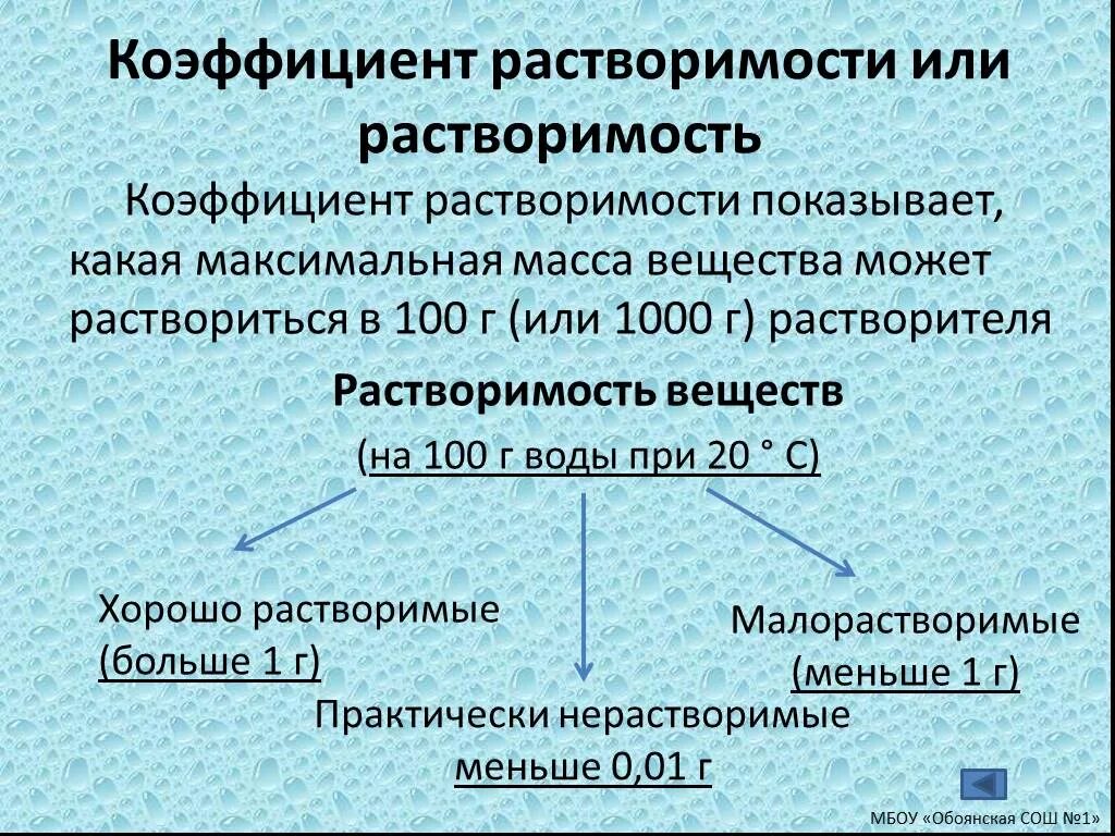 В растворении 1 100 в. Растворимость коэффициент растворимости. Коэффициент растворимости это в химии. Коэффициент растворимости формула. Величина коэффициента растворимости.