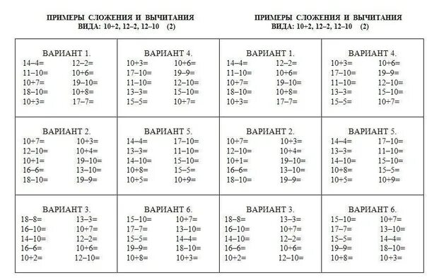 Вычитание чисел до 100. Приёмы устного сложения и вычитания чисел в пределах 100. Вычитание чисел до 100. Таблица состав числа до 20 сложение и вычитание. Сложение и вычитание круглых десятков.
