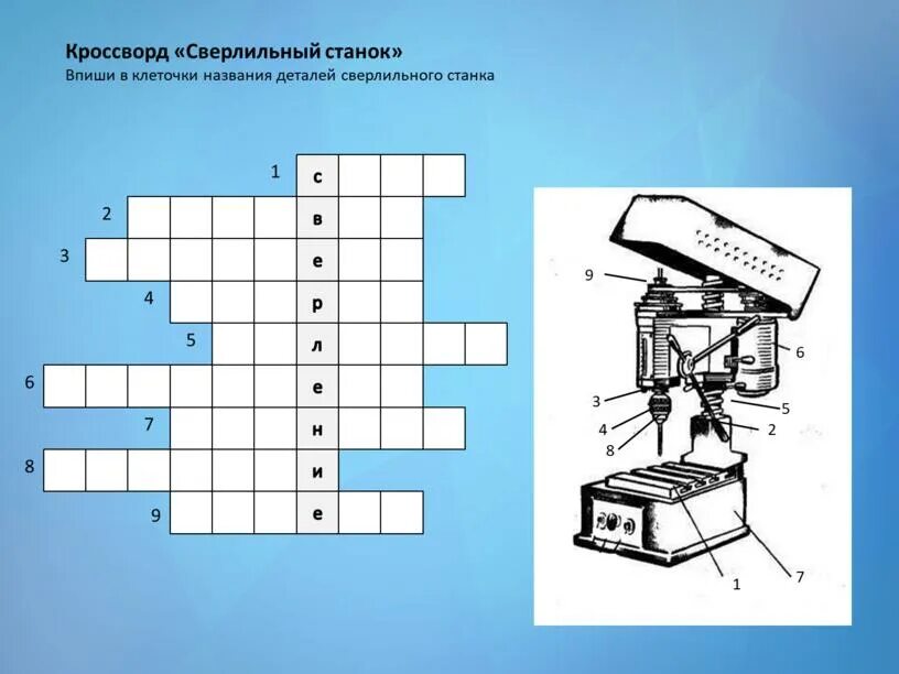 Сми сканворд 6. Научные приборы и инструменты кроссворд разговор о важном.