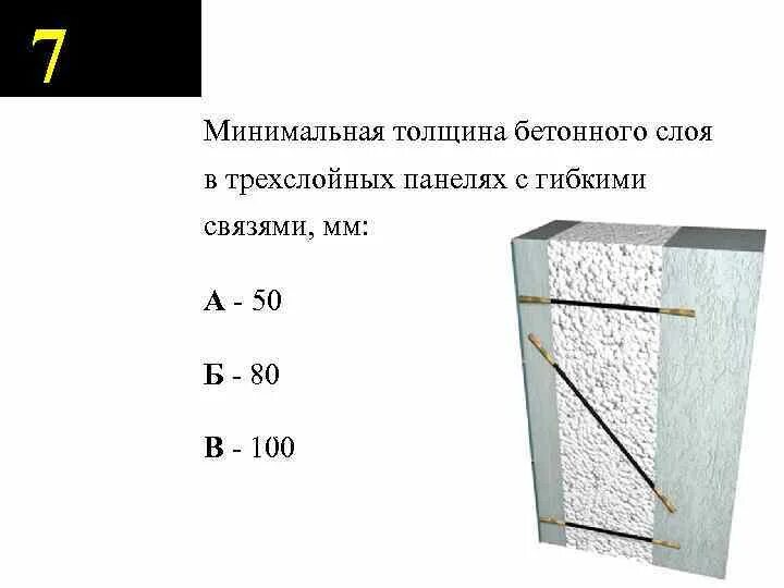 Толщина панели 0 5 мм. Трехслойная жб панель толщина. Трехслойная стеновая панель толщина 350мм. Трехслойная железобетонная стеновая панель толщиной 250 мм. Толщина трехслойной панели железобетонной.