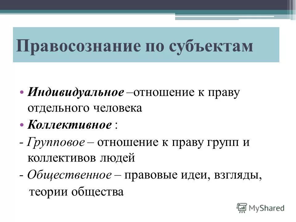 субъекты правосознания