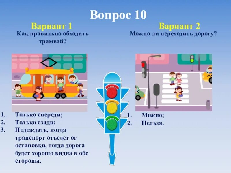 Тест по пдд 5 класс. ПДД 5 класс. Как правильно обходить транспорт. Тест по правилам дорожного движения 5 класс. Проект ПДД 5 класс.