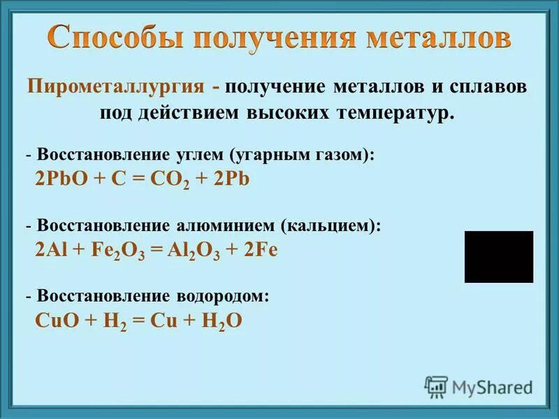 Реакции сплавов