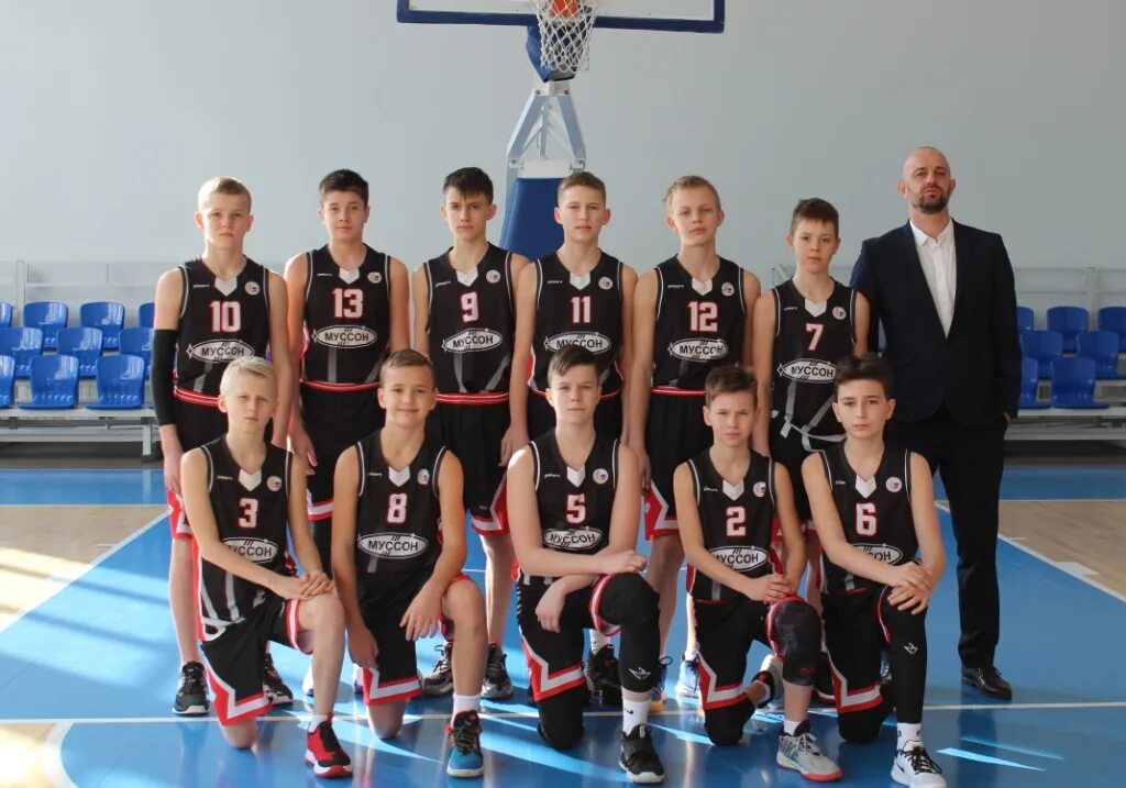 баскетбол 2009 год рождения