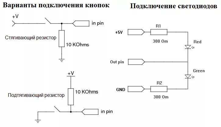 Схема подключения кнопки Arduino. C[TVF gjlrk.xtybt ryjgrb r fhlebyj. Схема подключения светодиода через кнопку. Кнопка ардуино схема.