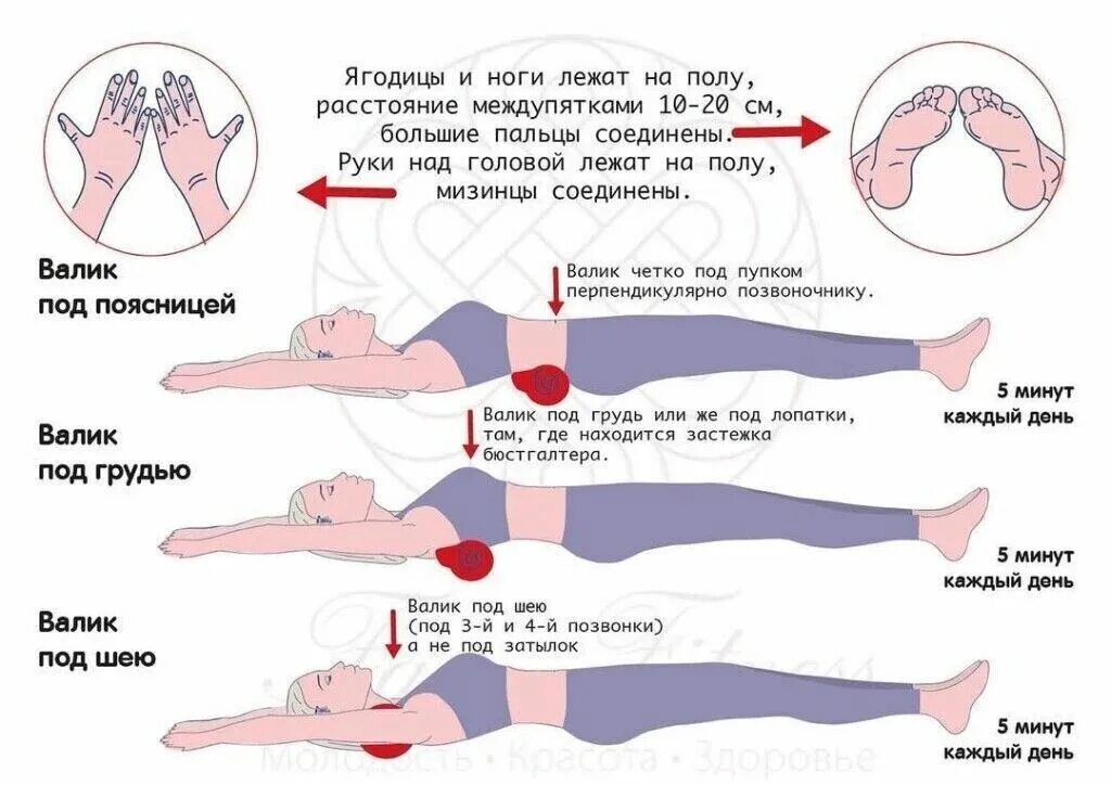 Японская методика лежания на валике. Фукуцудзи метод упражнения с валиком. Гимнастика Фукуцудзи для позвоночника. Японская методика с валиком из полотенца для спины.