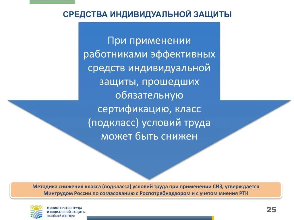 Как проходит защита индивидуального проекта. Обязательная сертификация сиз. классы условий труда при эффективном использовании сиз. защита индивидуального проекта. кто осуществляет сертификацию средств индивидуальной защиты.