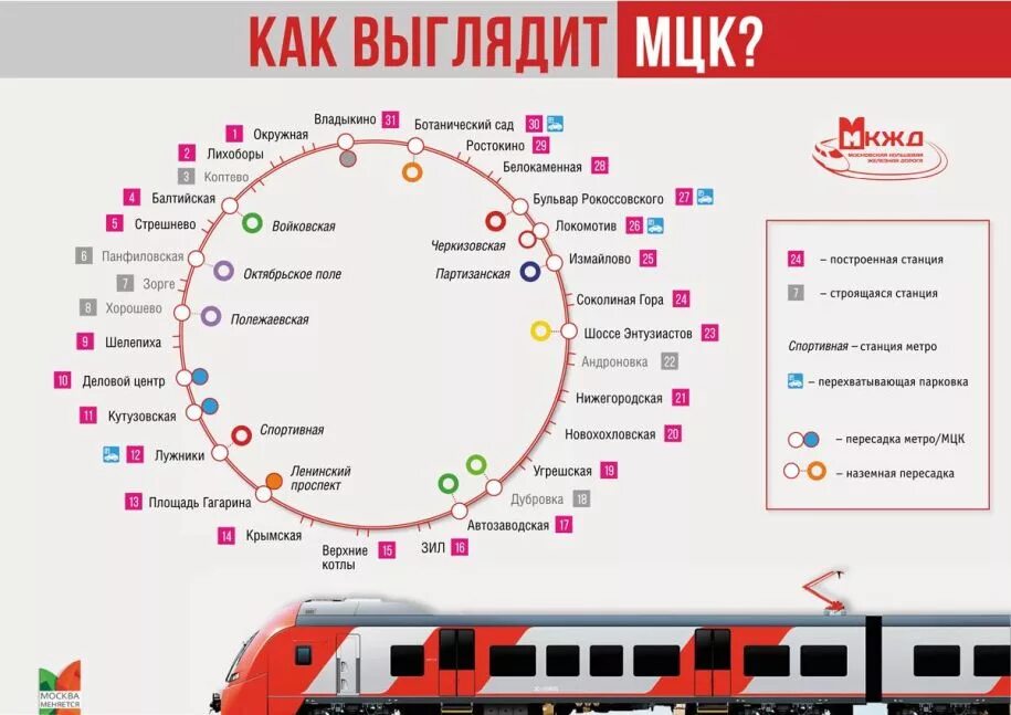 Станция МЦК Нижегородская схема. Московское центральное кольцо метро схема. Ростокино метро схема. Схема МЦК Московское центральное кольцо. Круг по мцк по времени