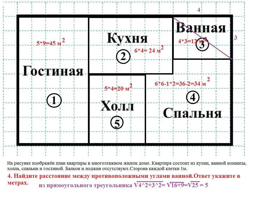 Квартира состоит из комнаты. Расстояние между противоположными углами. На рисунке изображён план квартиры. Клетка для плана квартиры. Найдите расстояние между противоположными углами спальни.