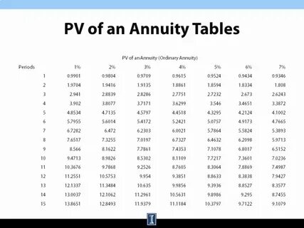 Table значения