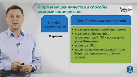 Минимизация мошенничества