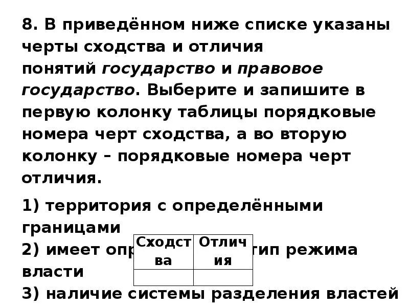 Государство и правовое государство сходства и различия. Черты сходства и различия государства и правового государства. В приведенном списке указаны черты сходства. В приведенном ниже списке указаны черты сходства понятий государство. Страны сходства и отличия