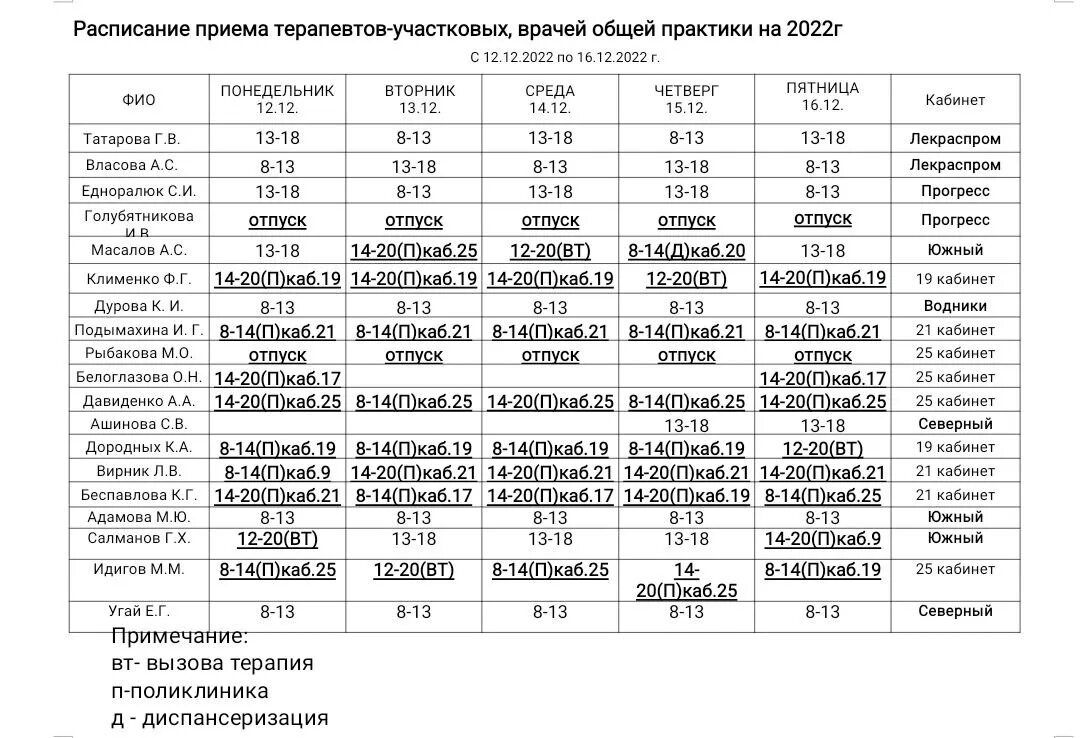 Вокзал южный краснодар расписание. Вокзал южный краснодар расписание. Вокзал южный краснодар расписание. Расписание электричек горячий ключ краснодар. Электричка майкоп туапсе.