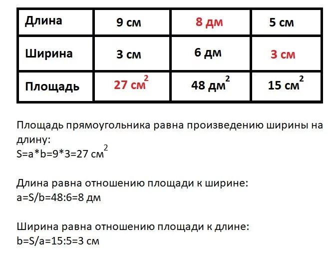 Длина 8 15 а ширина 11 18. Периметр прямоугольника таблица. заполни таблицу длина прямоугольника ширина прямоугольника. длина ширина площадь. таблица ширина длина таблицы.