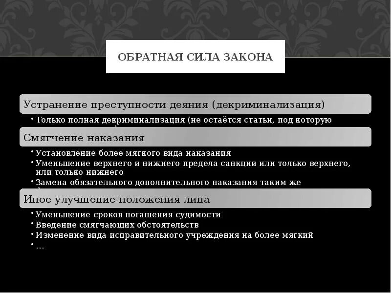 Обратной силы не имеет 5. Обратная сила закона. Обратная сила уголовного закона. Виды обратной силы уголовного закона. Обратная сила уголовного закона схема.