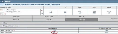 Стратегия на тотал больше