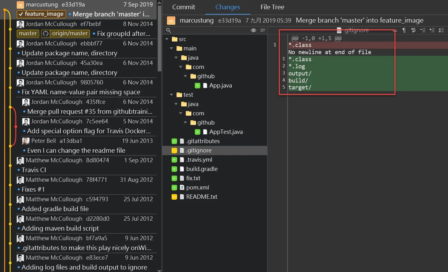 Git client. Git Интерфейс. Fork git. Форк репозитория гитхаб. Git gui.