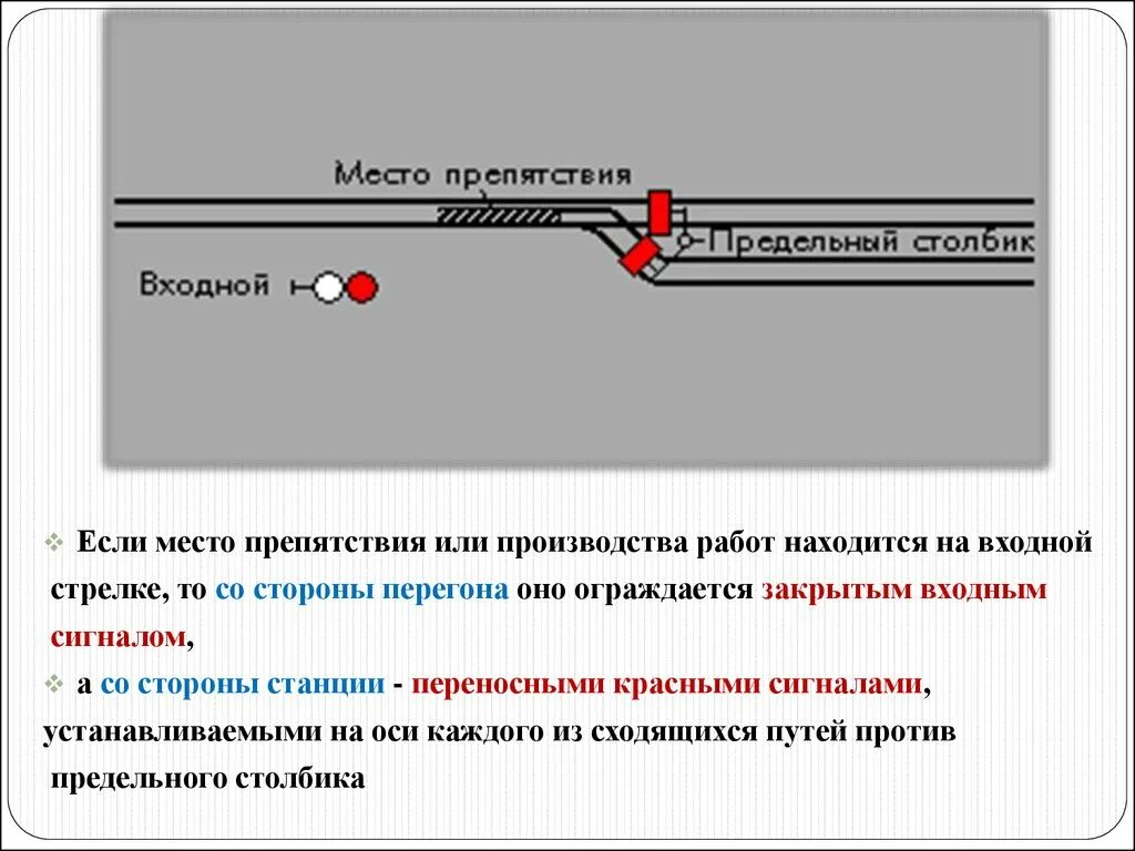 Порядок ограждения места работы. Ограждение мест препятствий для движения поездов. Ограждение места производства работ на входной стрелке. Схема ограждения места работы на стрелке. Схема ограждения места производства работ на стрелочном переводе.