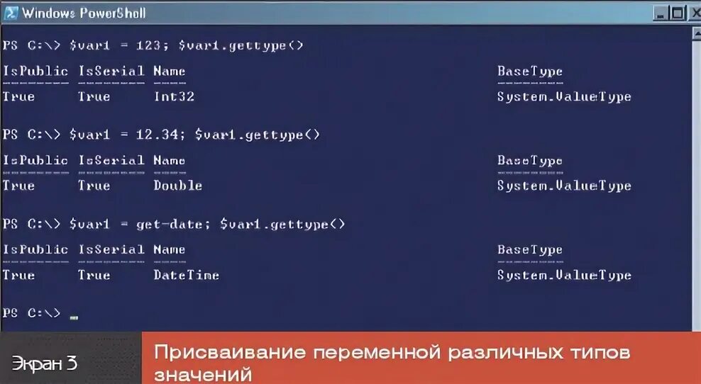 Вывод переменной powershell. Вывод переменной powershell