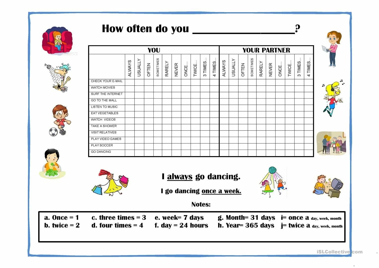 Вопрос how often. How often упражнения. How often do you. Вопросы how often do you. How often do you Board game.