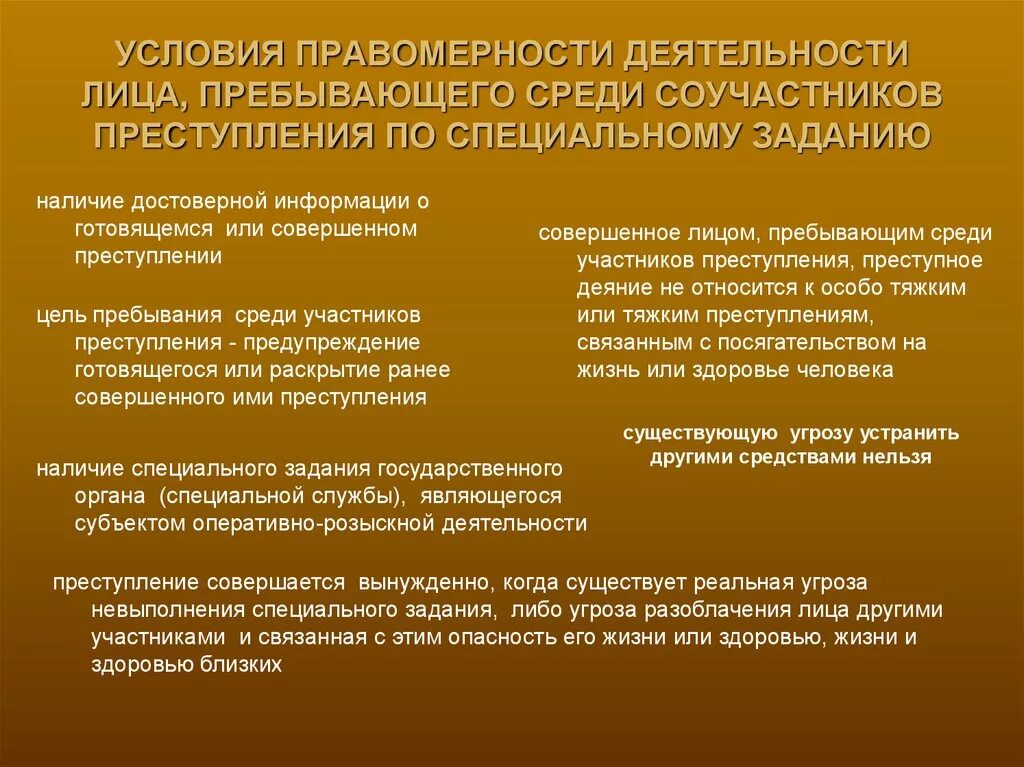 Условия правомерности относящиеся к посягательству. Условия правомерности необходимой. Условия правомерности лица. Необходимая оборона и условия ее правомерности.