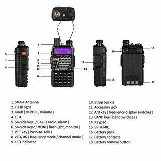 Uv 5r plus инструкция