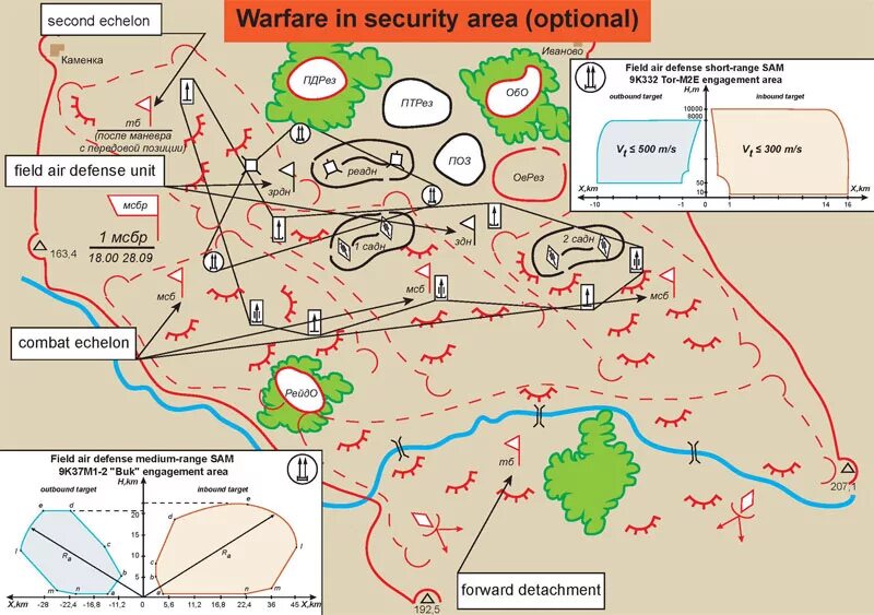 Air area. Эшелон карта блиц. Field Defense. Эшелон поле блиц. Эшелон на карте России.