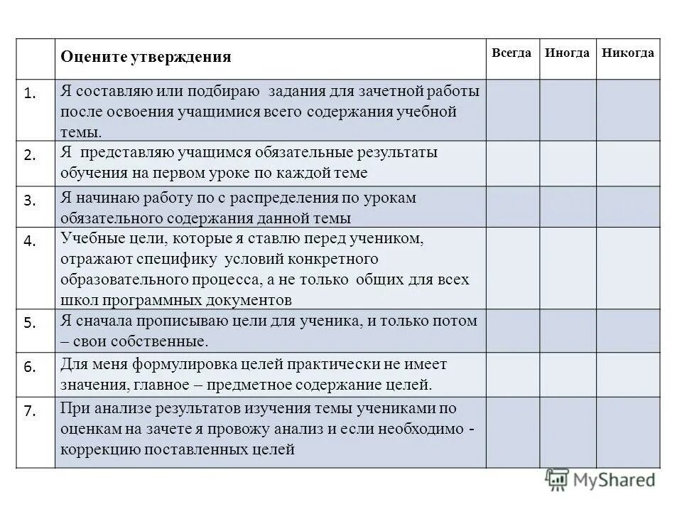 Составляющей или составляющий. Основные составляющие здоровья человека. Тенденция временного ряда. Составляющей или составляющий. Синквейн по теме урок.