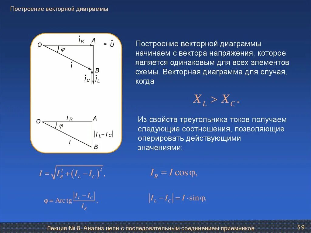 Векторные диаграммы задачи. Как построить векторную диаграмму. построение векторной диаграммы напряжений и тока.. векторные диаграммы строят для. построить веерную диаграмму.
