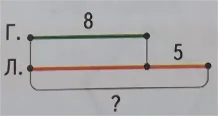 Задача 8 8 2 30