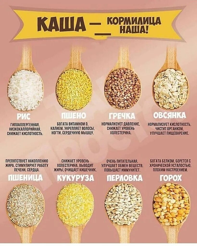 Как называется крупа