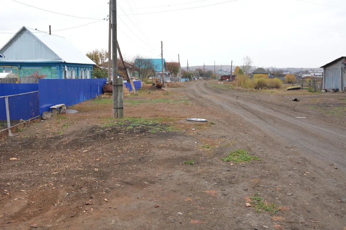 Юрто уйск омская область. Погода в уйске на 10. Погода в уйске на 10. Погода в уйске на 10. Р.