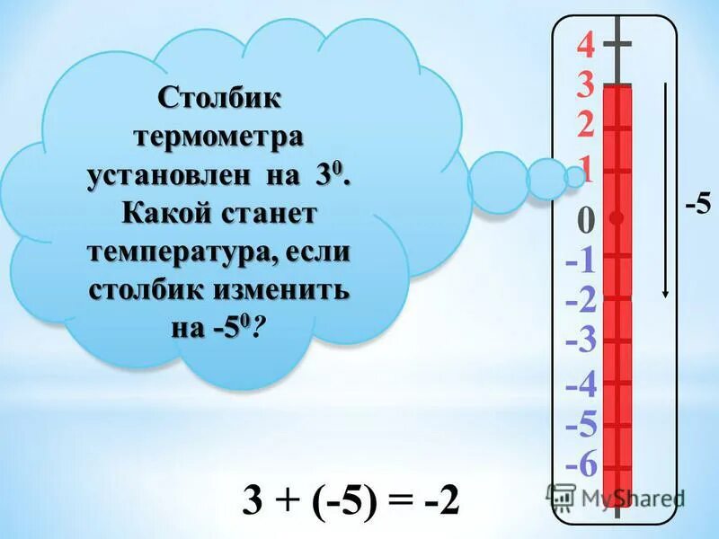 верныли утверждение 3 класс математика. почему газы передают давление во все стороны без изменения. верно ли что 5 принадлежит z. верно ли что 5 принадлежит z. верно ли утверждение 1 n 1 z.