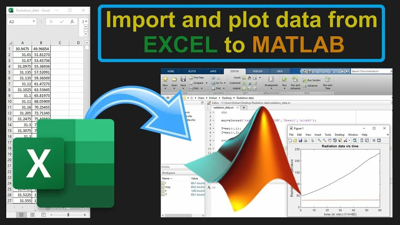 Import plot. Matlab эксель. Матлаб в эксель. CATPART Import to Matlab. Как прочитать документ эксель в матлаб.