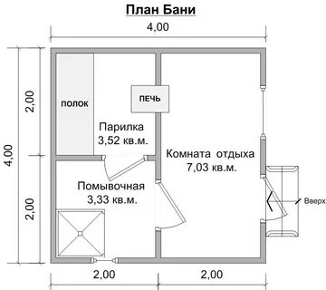 Размеры бани 5 6