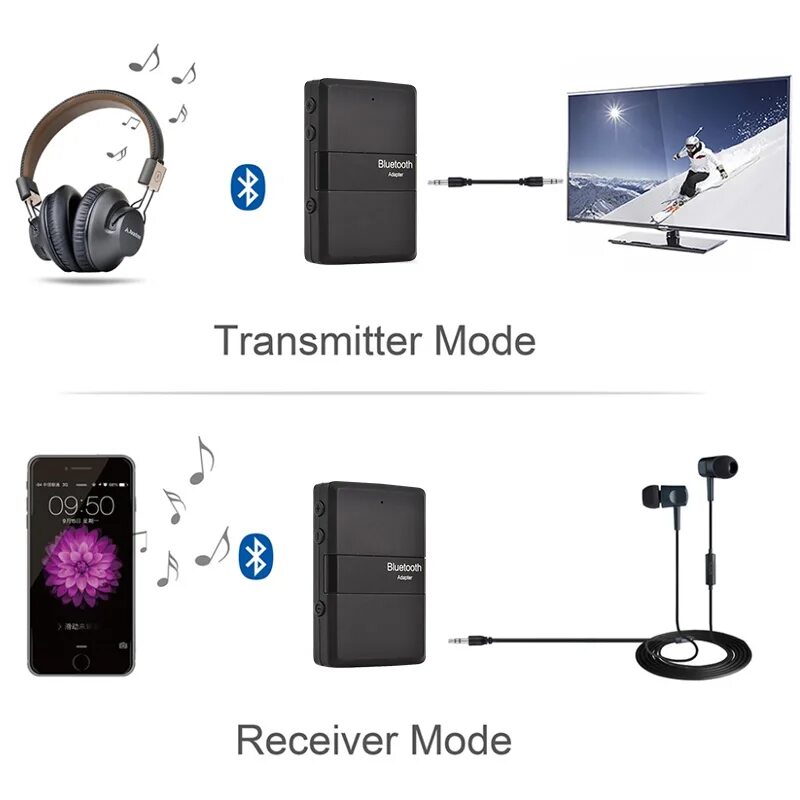 Купить блютуз наушники для телевизора адаптером. Bluetooth адаптер aux Avantree. Bluetooth аудио приемник/передатчик Avantree Oasis Plus,. Беспроводные наушники для телевизора с блютуз адаптером. Беспроводные наушники Avantree для ТВ.