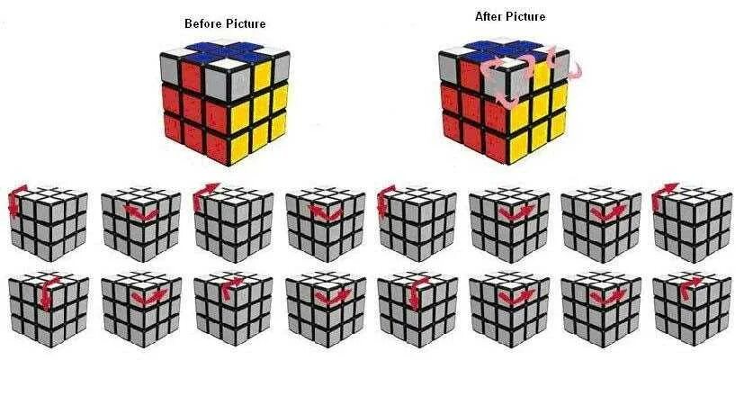 Рубик крест. Кубик-Рубика 3х3 Нижний слой. Формула кубик рубик 3x3. Сборка кубика Рубика 3х3 рыбка. Формулы кубика Рубика 3x3.
