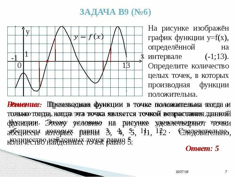 С 2 функция график функции ответы. График производной функции задачи. решение задач с графиками функций. график функции задания. функции егэ.