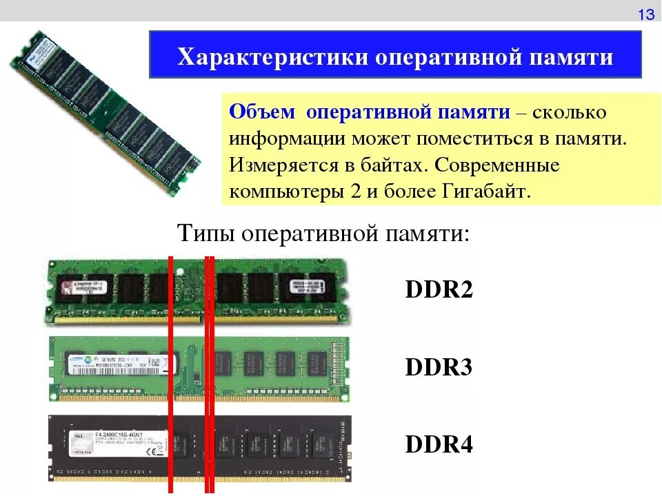 Сколько нужно оперативной памяти. Параметры оперативной памяти ddr3. Как определить ддр оперативной памяти. Как понять какой DDR оперативной памяти. Ddr3 характеристики памяти оперативной.