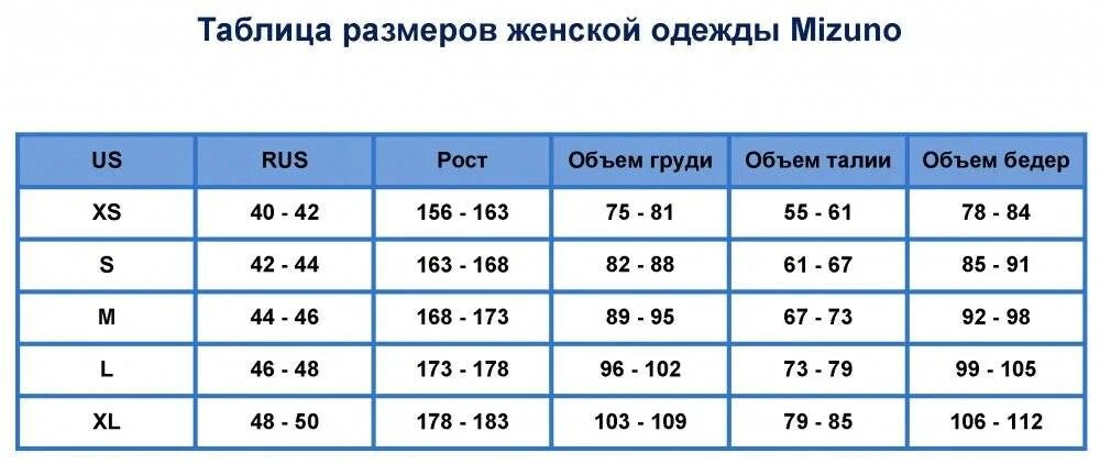 Размеры 42-44 параметры таблица женский. Размер 42-44 s параметры таблица женский. Размерная сетка на 42-44 женские. 46 Размер одежды женский параметры.