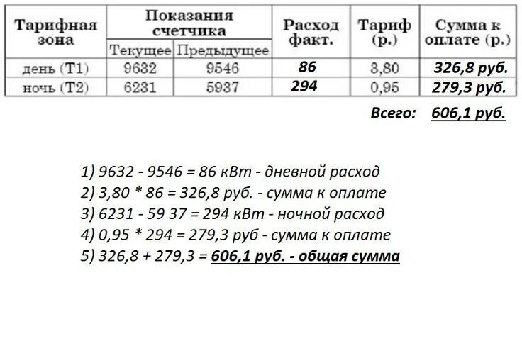 Платеж за потребление электроэнергии учи ру. Тариф счетчика электроэнергии день-ночь. Платеж за электроэнергию осуществляется по двухтарифному. Платеж за потребности электроэнергии. Показания прибора учета тариф день.